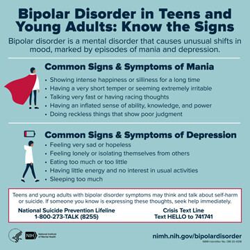 Bipolar Disorder in Teens and Young Adults: Know the Signs
