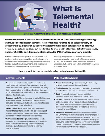 What is Telemental Health?