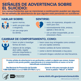 Señales de advertencia sobre el suicidio Warning Signs of Suicide SPANISH - Warning Signs of Suicide