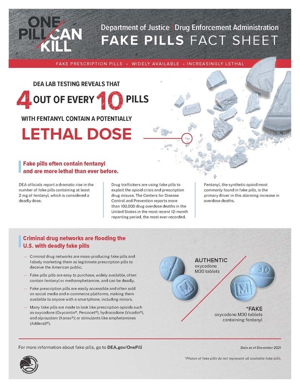 FAKE PILLS FACT SHEET