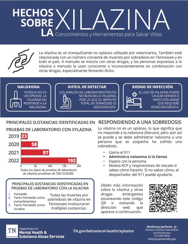 HECHOS SOBRE LA XILAZINA SPANISH - Xylazine One Pager