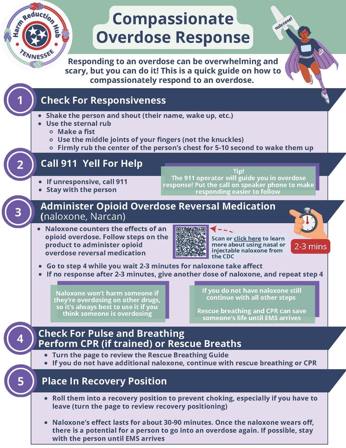 Compassionate Overdose Response