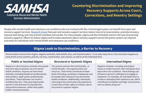 Countering Discrimination and Improving Recovery Supports Across Court, Corrections, and Reentry Settings