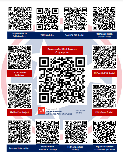 Resource QR Sheet