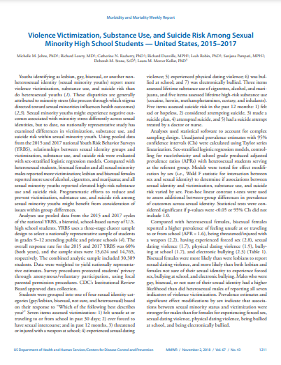 Violence Victimization, Substance Use, and Suicide Risk Among Sexual Minority High School Students — United States, 2015–2017