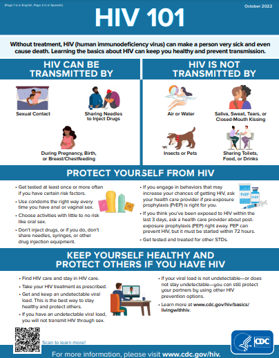 HIV 101 Also SPANISH INFORMACIÓN BÁSICA SOBRE EL VIH