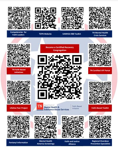 Resource QR Sheet Resource QR Sheet
