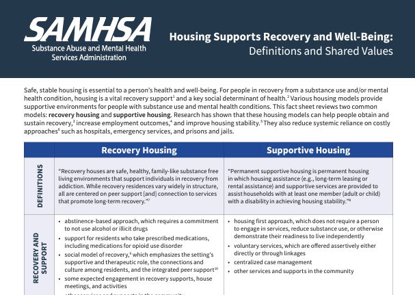 Housing Supports Recovery and Well-Being: Definitions and Shared Values