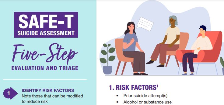 SAFE-T Suicide Assessment Five-Step Evaluation and Triage for Clinicians
