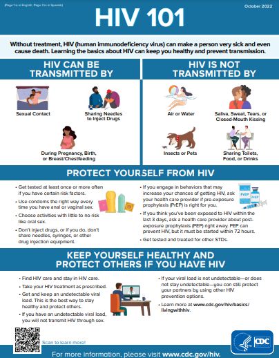 HIV 101 Also SPANISH INFORMACIÓN BÁSICA SOBRE EL VIH