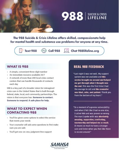 988 Fact Sheet (Updated 1/2026)