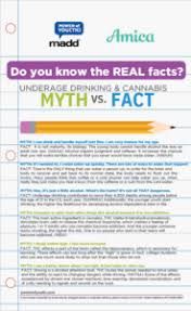 Underage Drinking & Cannabis Myth Vs. Fact - MADD