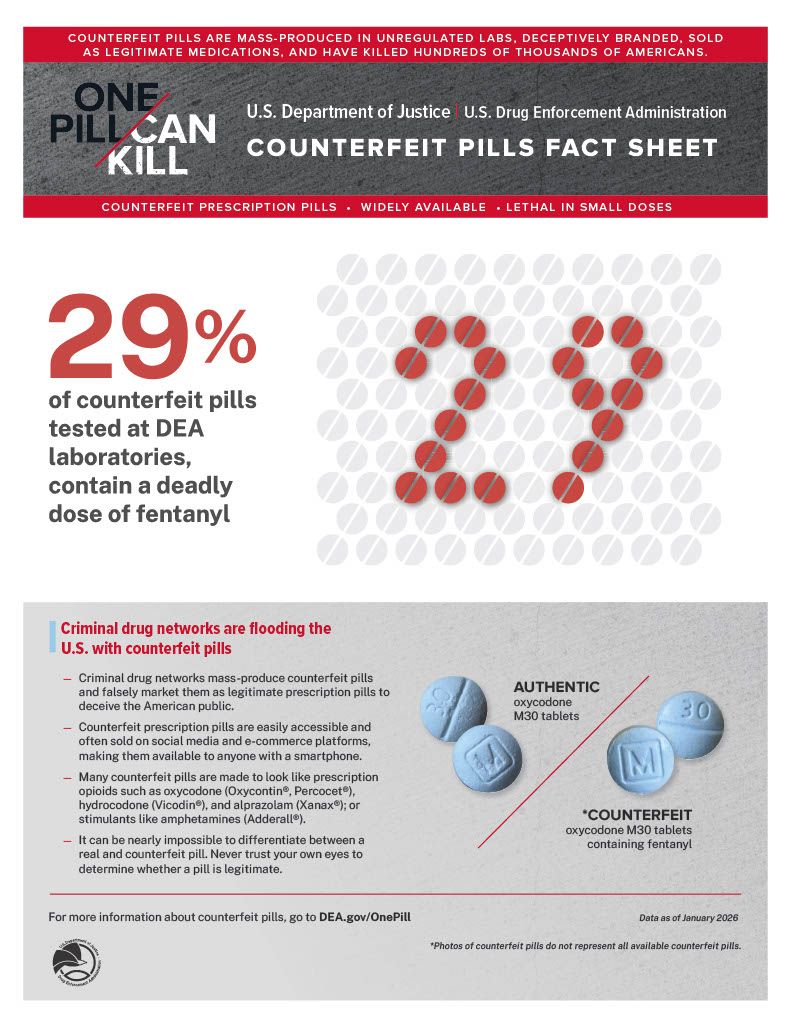 Counterfeit Pills Fact Sheet