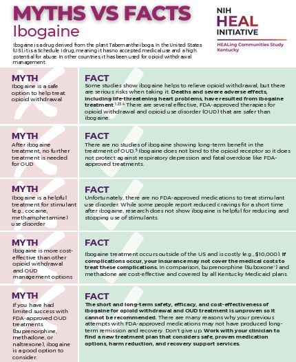 Ibogaine:  Myth Vs. Fact