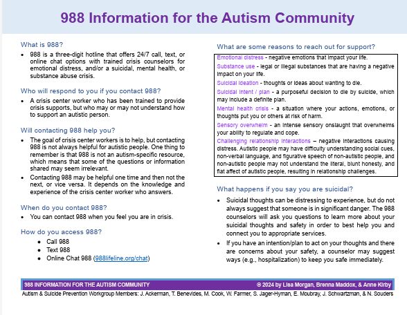 988 Information for the Autism Community