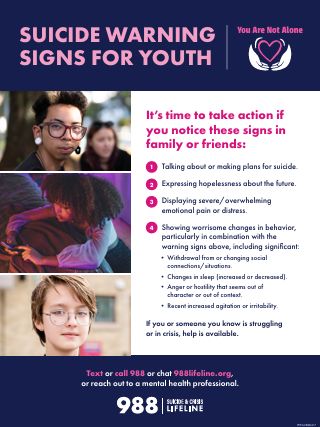 Suicide Warning Signs For Youth Poster - SAMHSA