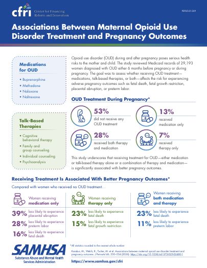 Associations Between Maternal Opioid Use Disorder Treatment and Pregnancy Outcomes - SAMHSA Associations Between Maternal Opioid Use Disorder Treatment and Pregnancy Outcomes - SAMHSA