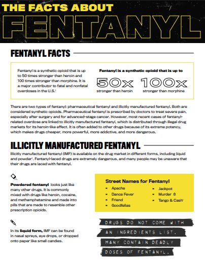 The Facts About Fentanyl - CDC