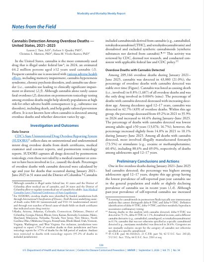 Cannabis Detection Among Overdose Deaths — United States, 2021–2025