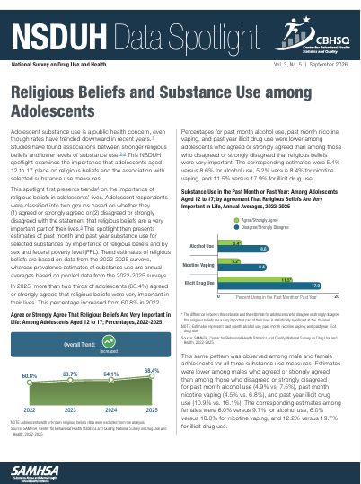 Religious Beliefs and Substance Use Among Adolescents - SAMHSA