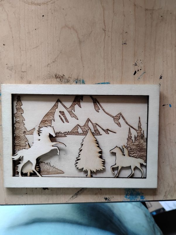 Layered pictures