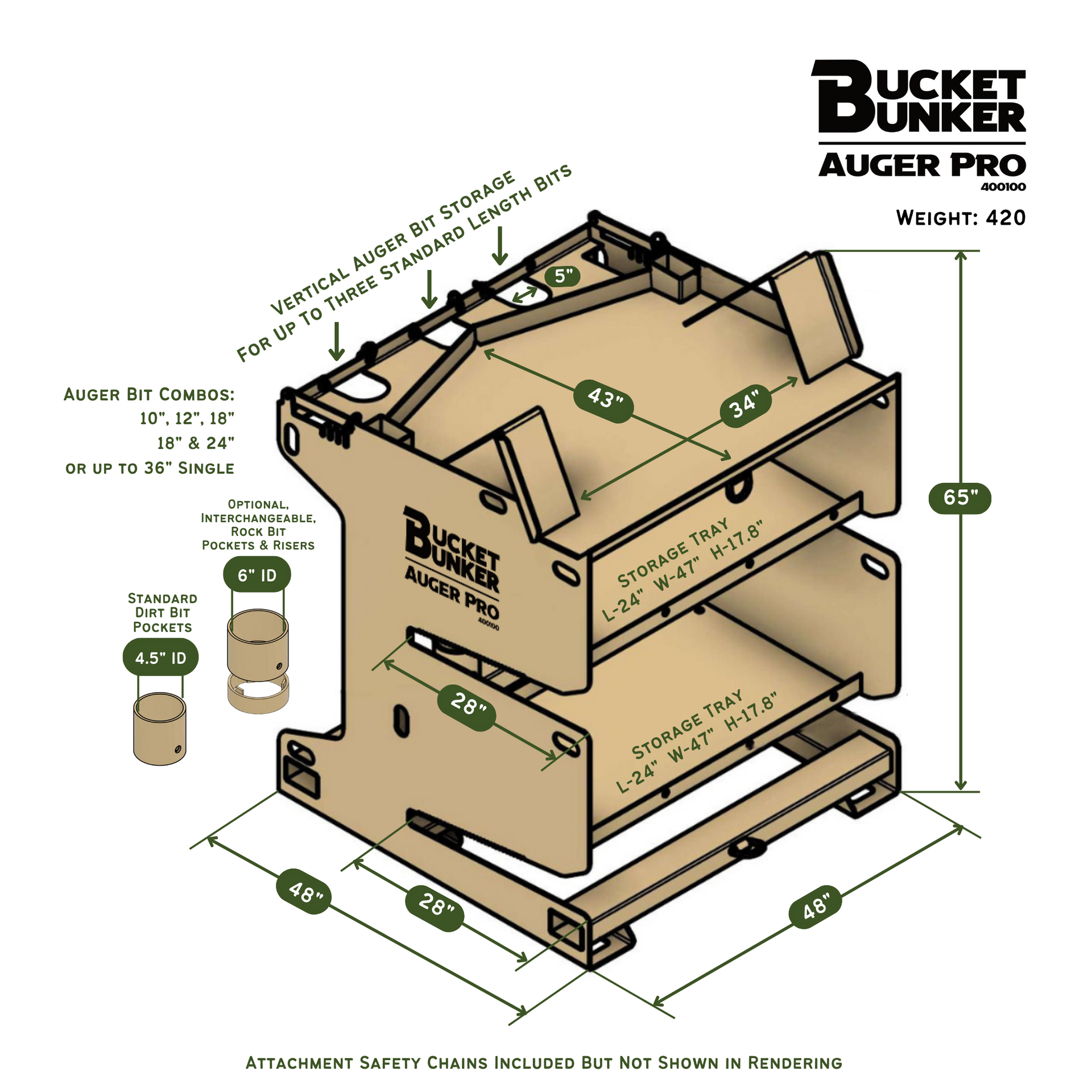 Skid Steer Attachment Racks | USA