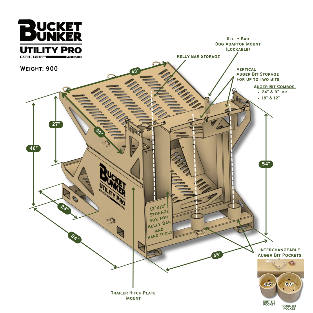 Utility PRO