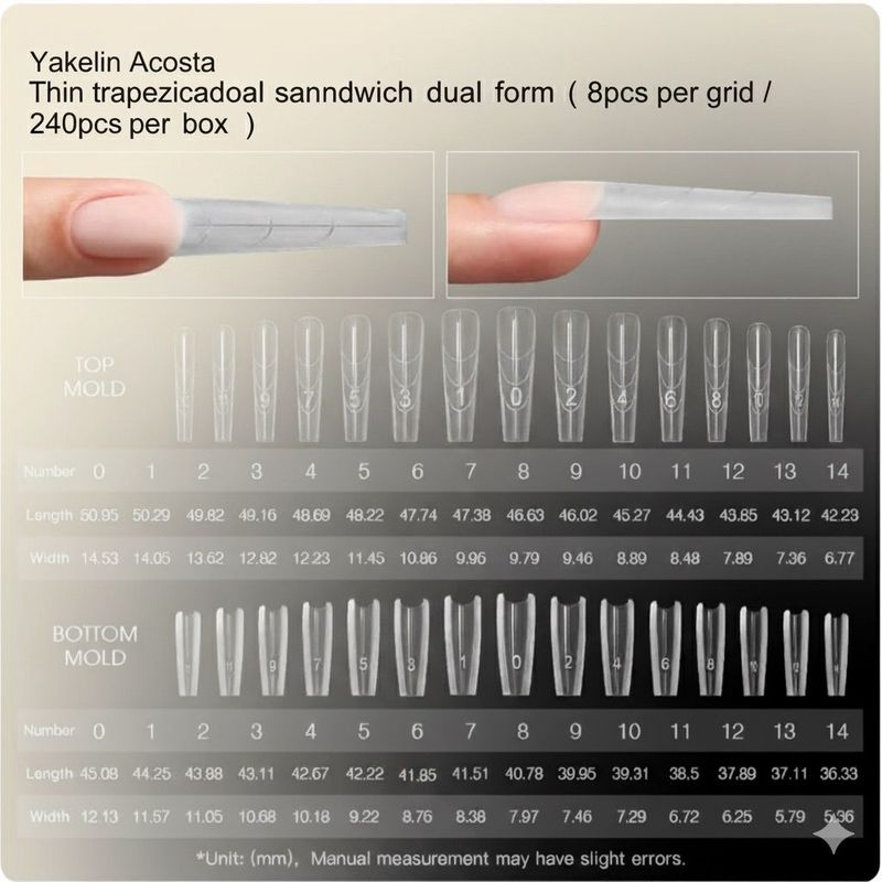 SANDWICH DUAL FORM TRAPEZOIDAL 240 Pcs