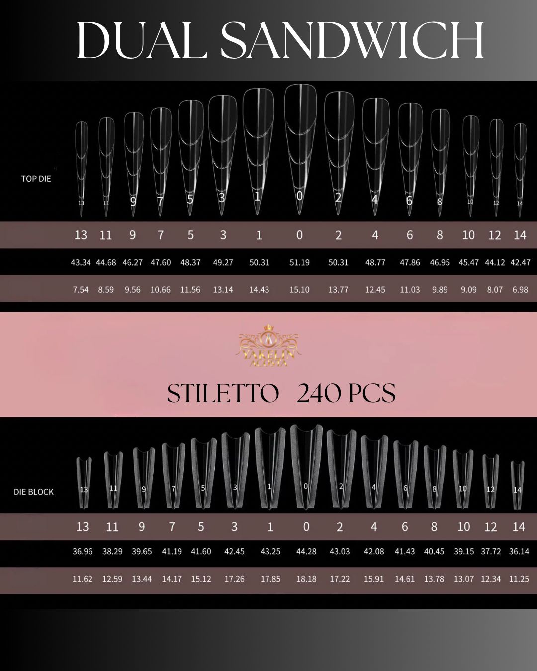SANDWICH DUAL FORM. STILETTO 240 PCS SANDWICH DUAL FORM. STILETTO 240 PCS