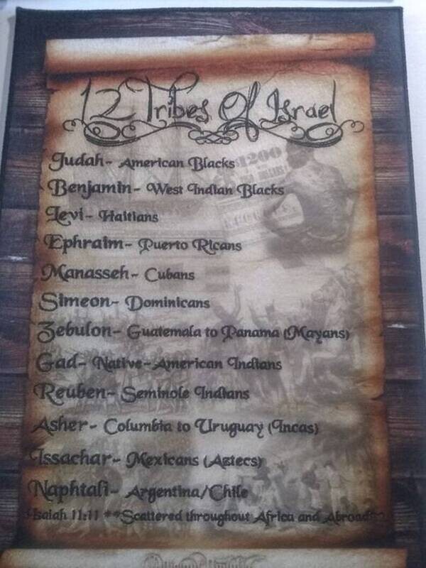 The 12 Tribes Of Israel Iron On Patch Exclusive Stitch Work