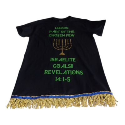 144,000 Part Of The Chosen Few Israelite Goals Revelations 14 1-5