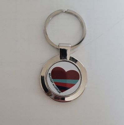 MvC Key Rings