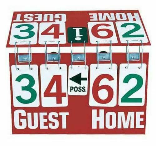 Scoreboard Table Top Hard Plastic
