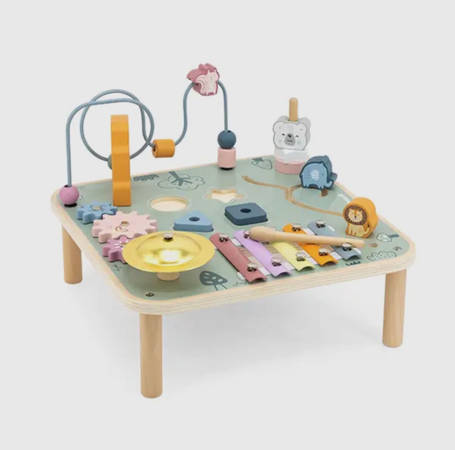 Polarb multifunction activity table
