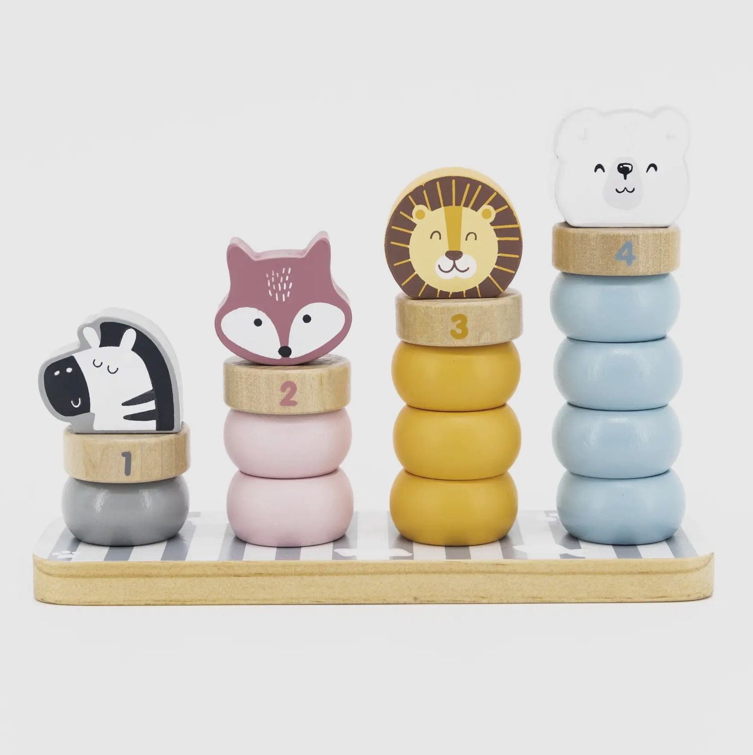 PolarB stacking blocks