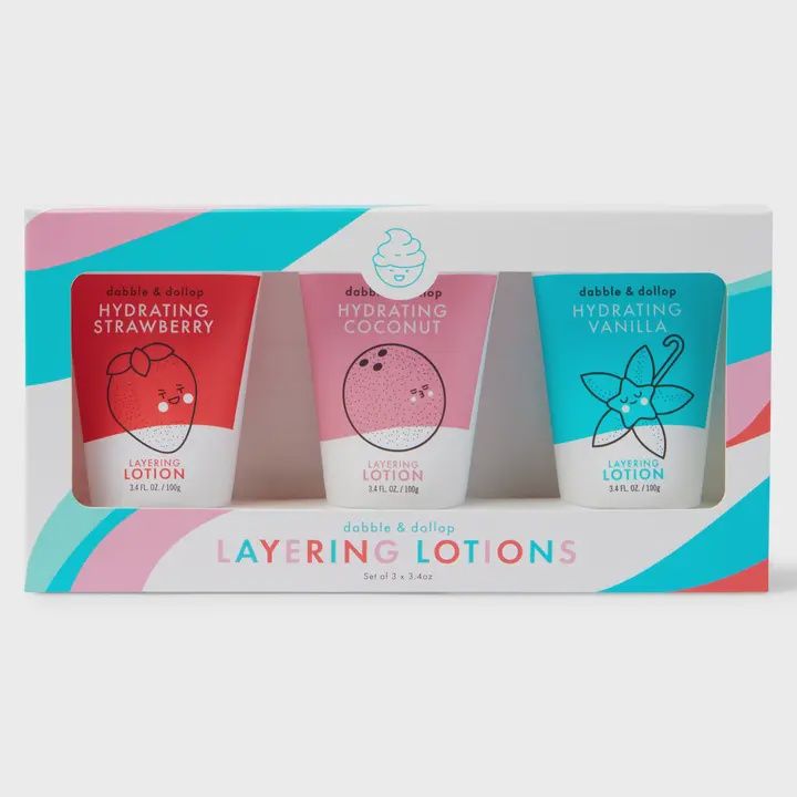 Body Lotions Gift Set