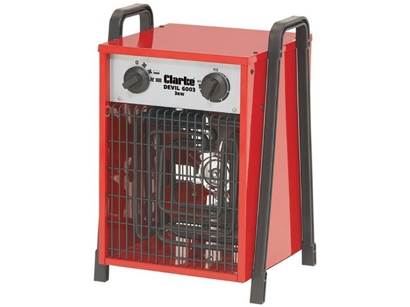 Industrial Fan Heater