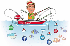PTGUSA™ Social Media Basic Package (Step 2)