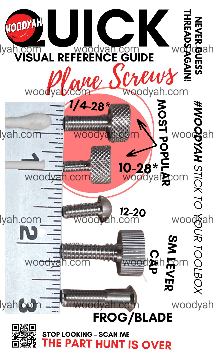 Screw Visual Reference Guide Sticker for Hand Planes
