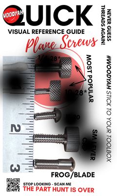 Screw Visual Reference Guide Sticker for Hand Planes