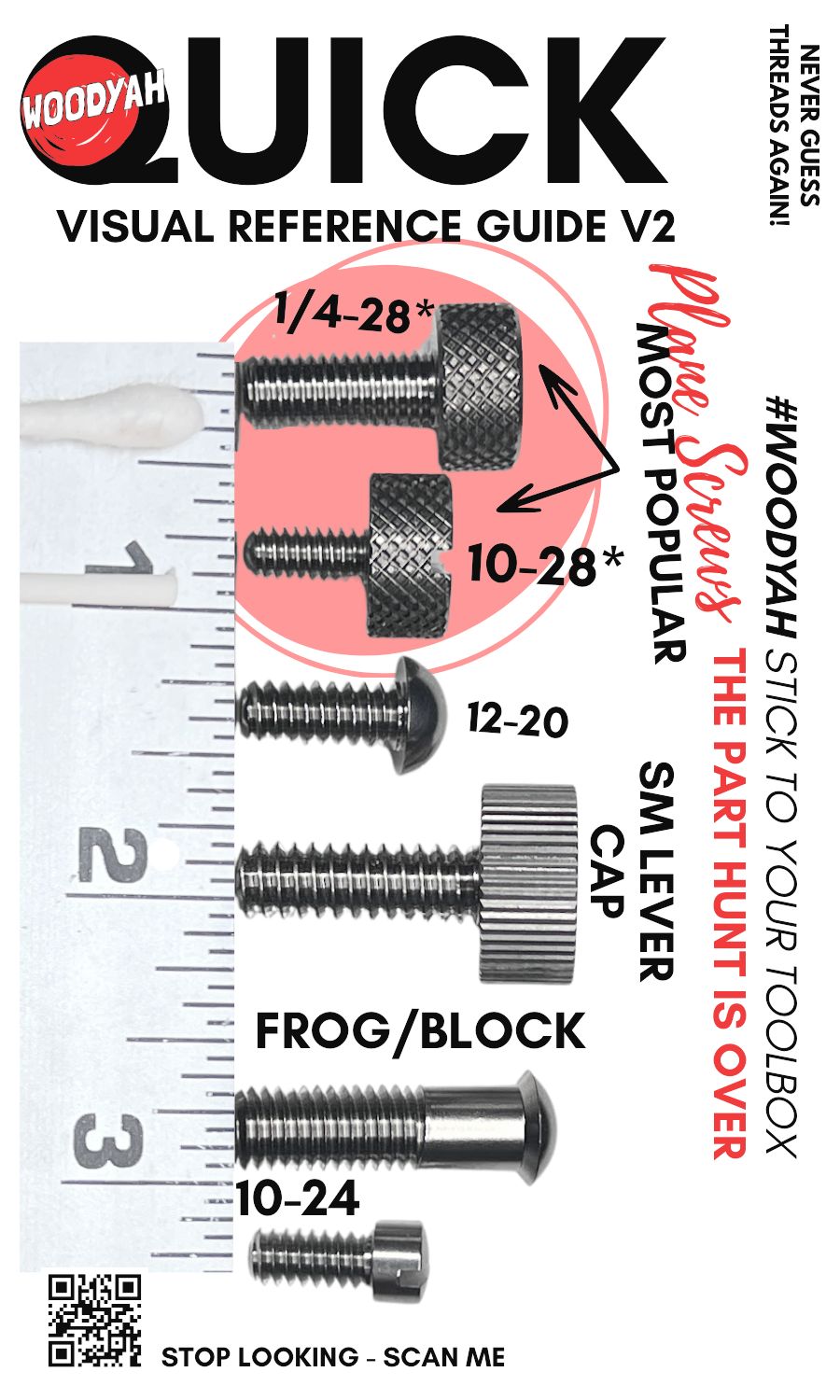 3x5 antique tool visual reference guide sticker