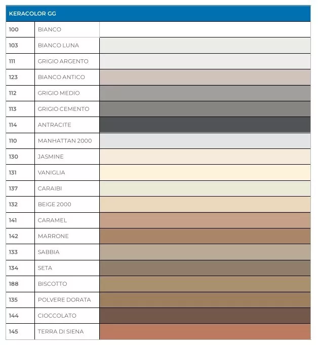 MAPEI KERACOLOR FF 5KG