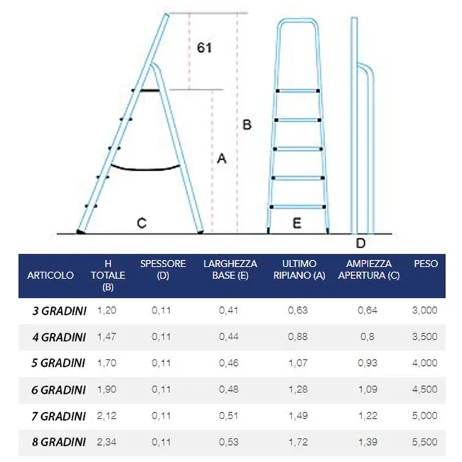 SCALA DOMESTICA MARTINA IN ALLUMINIO portata 150kg VARI FORMATI