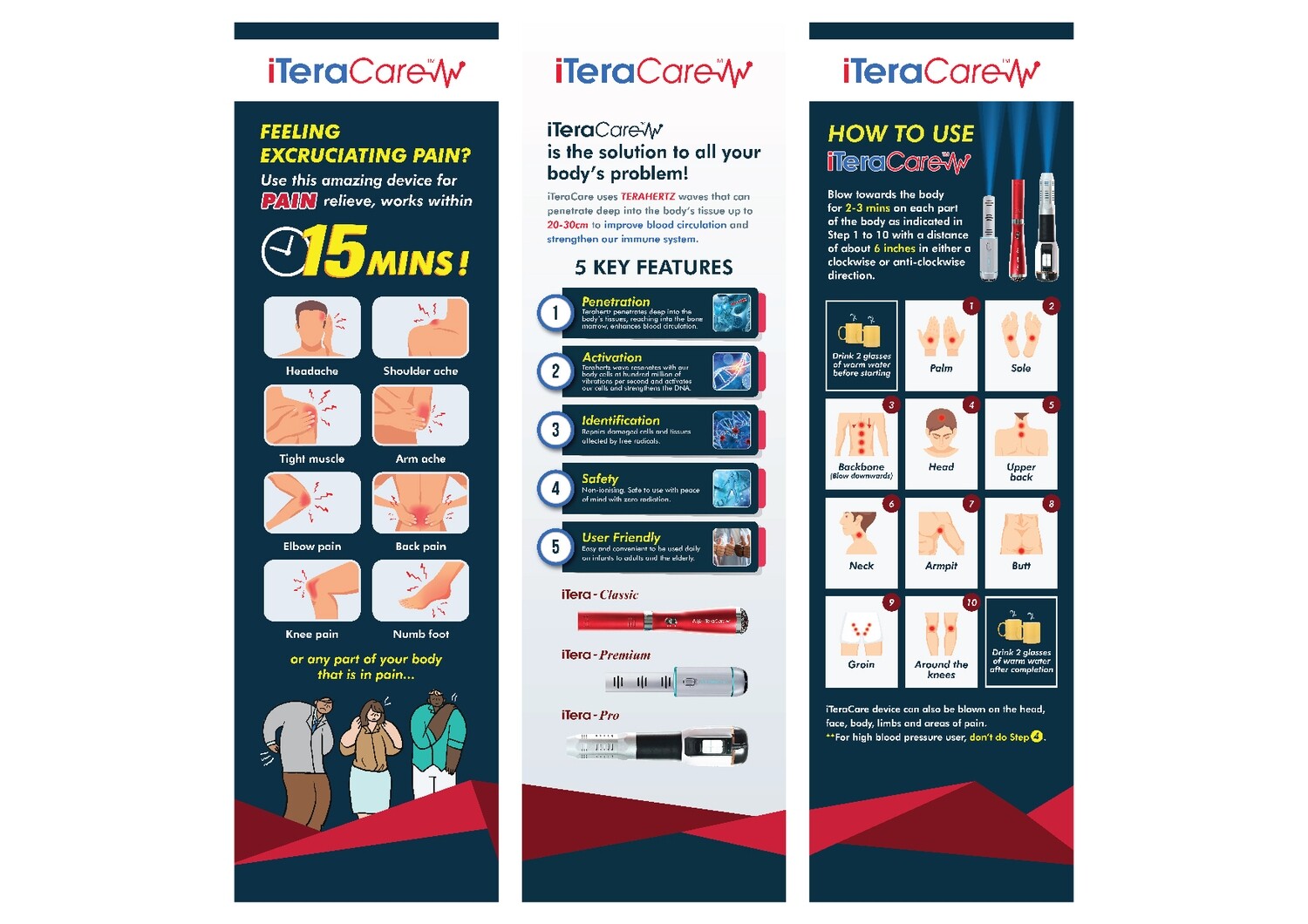 Iteracare Classic 2.2