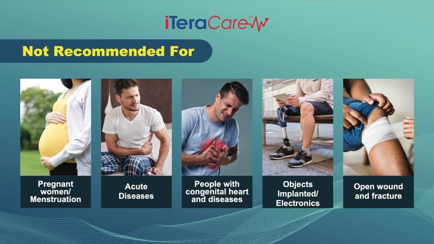 Iteracare Pro USA