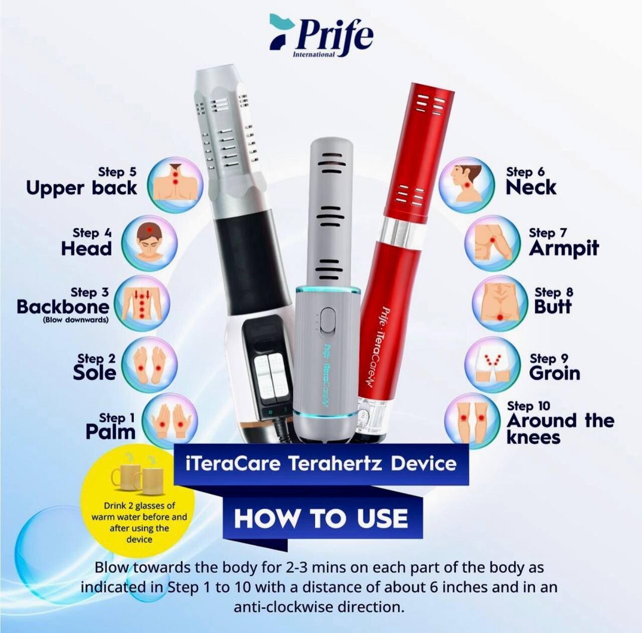iTeraCare Premium Plus
