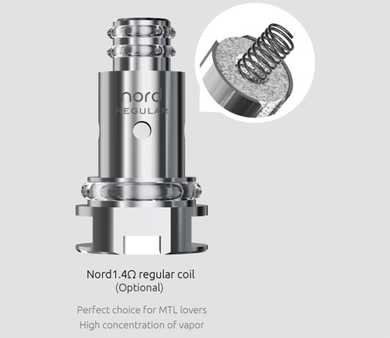 Smok Nord 1.4 ohm Regular Yedek Coil – (5’li Paket)