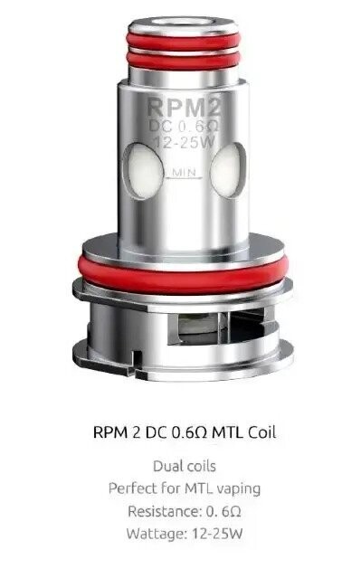 Smok Rpm 2 DC 0,6 Ohm MTL Yedek Coil – (5’li Paket)