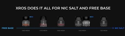 Vaporesso XROS 0.8 Ohm Kartuş COREX 2.0 - (4'lü Paket)