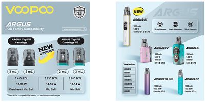 Voopoo Argus Pod V2 1.0 Ohm Kartuş 3ml - (3'lü Paket)
